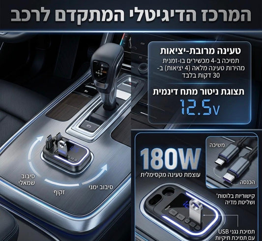 FlexCharge- מטען חכם לרכב